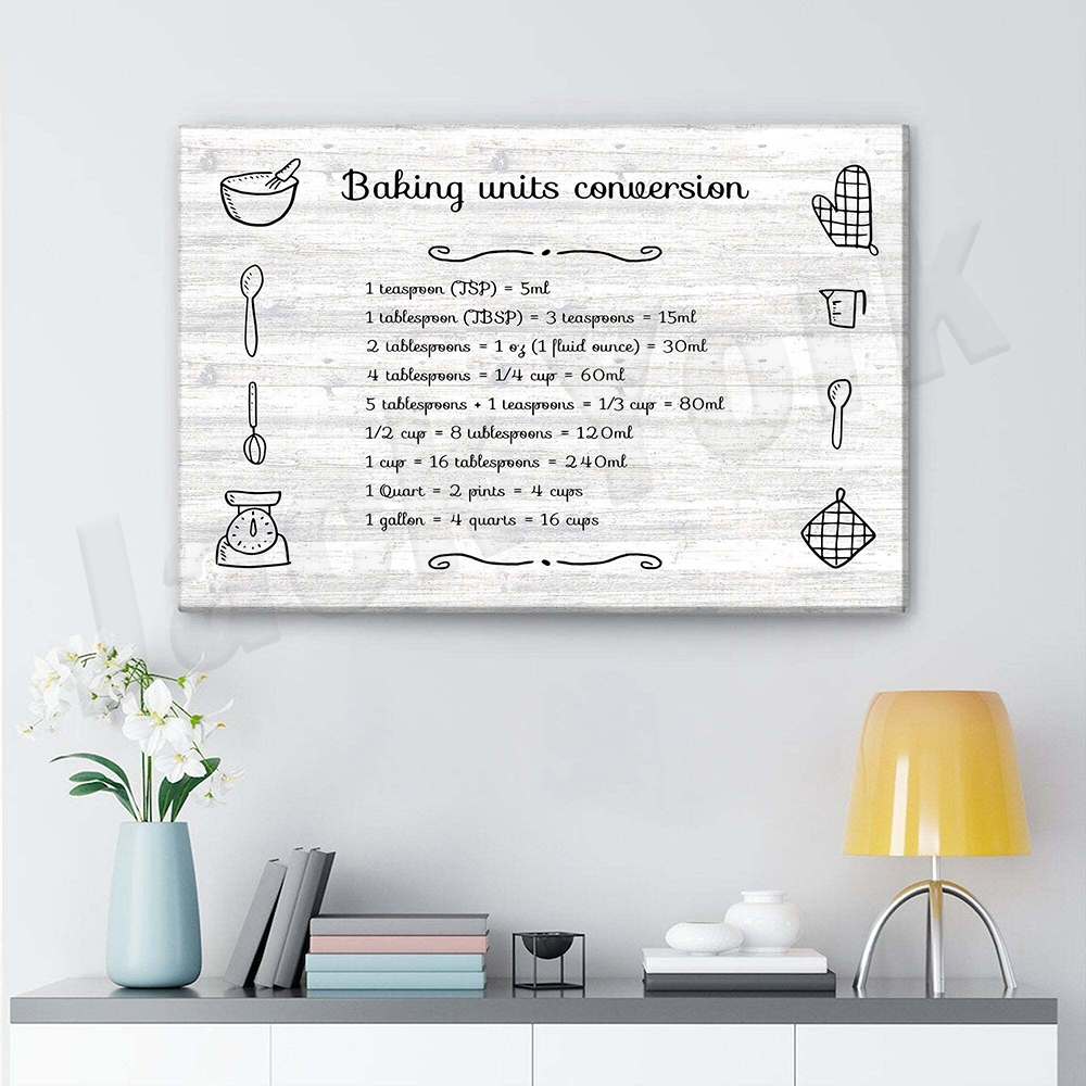 Kitchen And Baking Life - Принты для выпечки, преобразование блока для